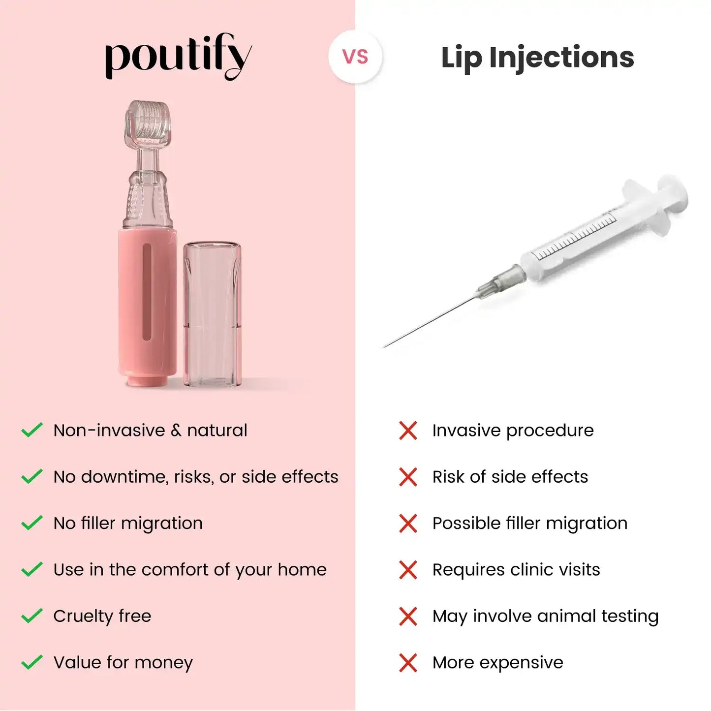 Poutify™ Plumping  Lip System