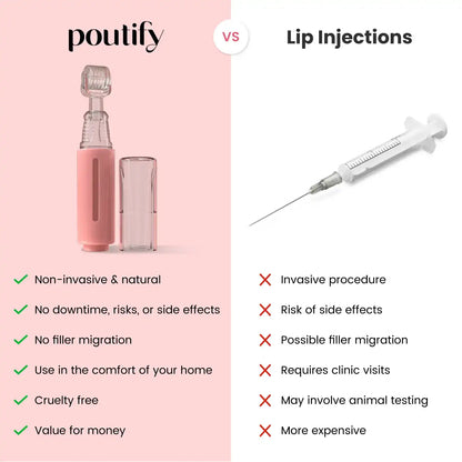 Poutify™ Plumping  Lip System