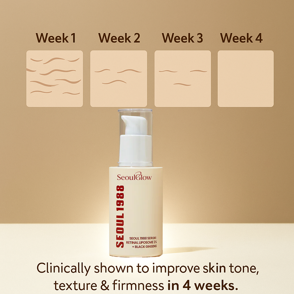 Shop-Loravi™ - Serum : Retinal Liposome 2% + Black Ginseng