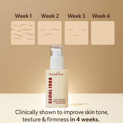 Shop-Loravi™ - Serum : Retinal Liposome 2% + Black Ginseng
